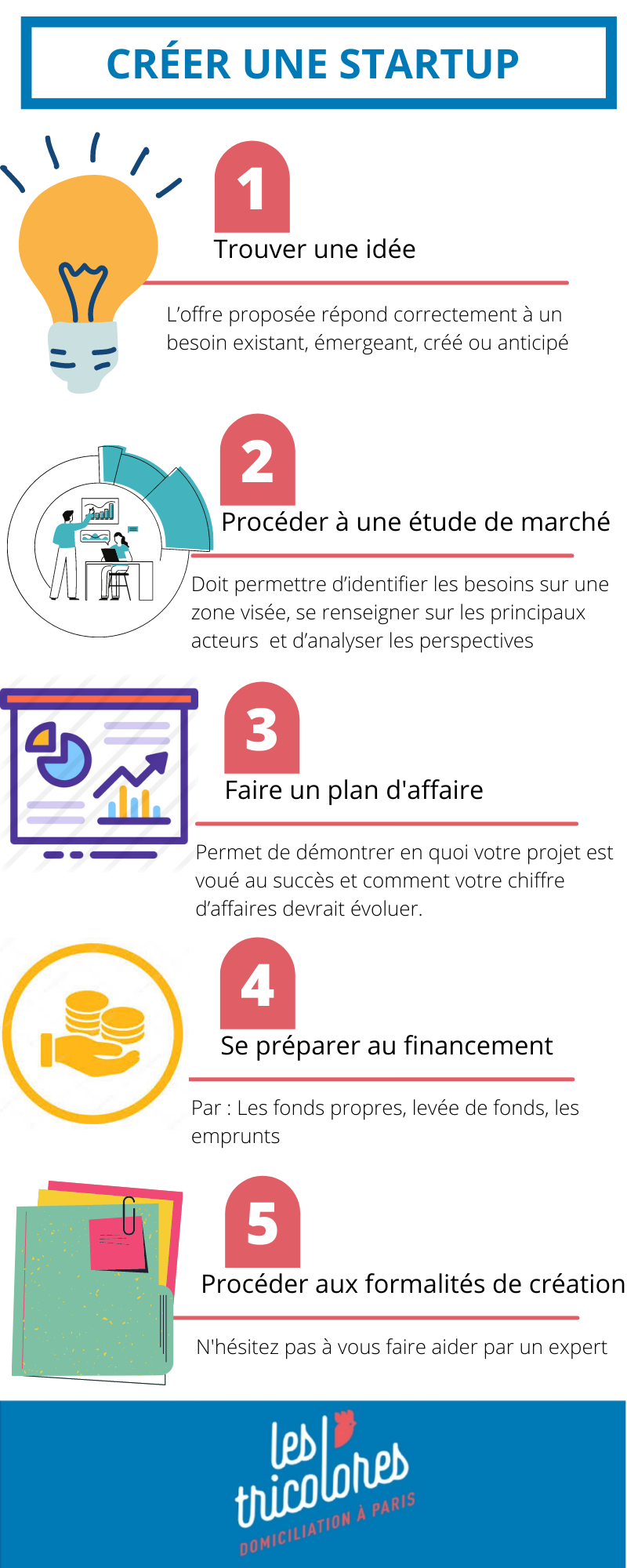 exemple-de-startup-id-e-de-startup-2025-nosxat
